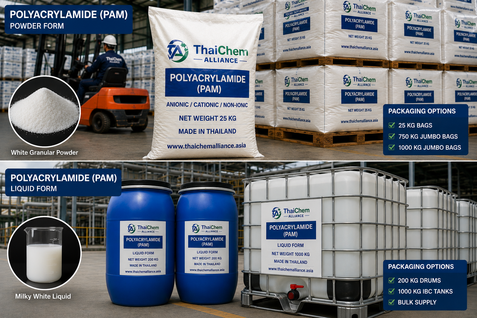 Polyacrylamide (PAM)